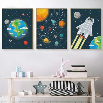 Fashion Solar System Wall Art Earth Plakatai ir atspaudai Erdvėlaivio raketų dekoravimo paveikslėlis Kosminis plakatas miegamojo namų dekoravimui