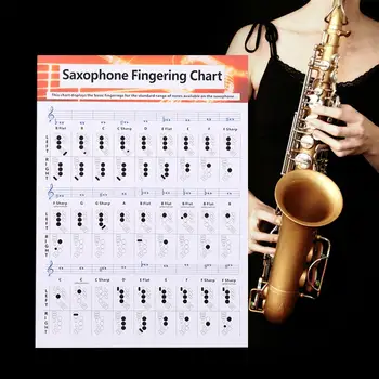 saksofono pirštų diagrama Patvarus dengtas popierius Muzikos akordai Plakatas mokytojams Mokiniai Dengtas popierinis saksofonas Akordų diagrama